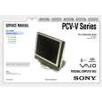 SONY PCVV Service Manual SONY PCVV Service Manual