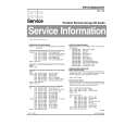 PHILIPS FWC700 Service Manual PHILIPS FWC700 Service Manual