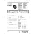 PHILIPS 14PV33407 Service Manual PHILIPS 14PV33407 Service Manual