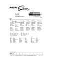 PHILIPS 22RH881 Service Manual PHILIPS 22RH881 Service Manual
