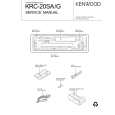 KENWOOD KRC20G Service Manual KENWOOD KRC20G Service Manual