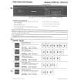 WHIRLPOOL DDW190 Owners Manual WHIRLPOOL DDW190 Owners Manual