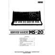 KORG MS-20 Service Manual KORG MS-20 Service Manual