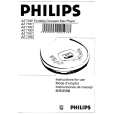 PHILIPS AZ7188/09 Owners Manual PHILIPS AZ7188/09 Owners Manual