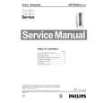 PHILIPS SW7000SA Service Manual PHILIPS SW7000SA Service Manual