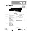 SONY XV-C700 Service Manual SONY XV-C700 Service Manual