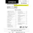 HITACHI DV-RX5000U Service Manual HITACHI DV-RX5000U Service Manual