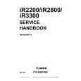 CANON IR2200 Circuit Diagrams CANON IR2200 Circuit Diagrams