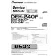 PIONEER DEH-2400F/XIN/UC Service Manual PIONEER DEH-2400F/XIN/UC Service Manual