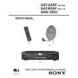 SONY SAN-18D3 Service Manual SONY SAN-18D3 Service Manual