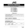JVC LT-17AX5/AB Service Manual JVC LT-17AX5/AB Service Manual