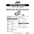 JVC GRDVL315U Service Manual JVC GRDVL315U Service Manual