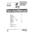 PHILIPS PAS021 Service Manual PHILIPS PAS021 Service Manual