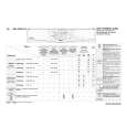 WHIRLPOOL AWZ EXPERT AI Quick Start WHIRLPOOL AWZ EXPERT AI Quick Start