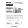 SHARP VC-MH781GM(BK) Service Manual SHARP VC-MH781GM(BK) Service Manual