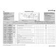 WHIRLPOOL PWT 2505 Quick Start WHIRLPOOL PWT 2505 Quick Start