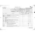 WHIRLPOOL AWM 5135 Quick Start WHIRLPOOL AWM 5135 Quick Start
