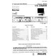PHILIPS 17CM2600 Service Manual PHILIPS 17CM2600 Service Manual
