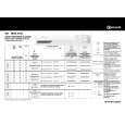 BAUKNECHT TRKK 6631/6 Quick Start BAUKNECHT TRKK 6631/6 Quick Start