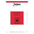ZOPPAS P 643XR Owners Manual ZOPPAS P 643XR Owners Manual