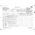 WHIRLPOOL AWO 3565 Quick Start WHIRLPOOL AWO 3565 Quick Start