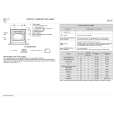 WHIRLPOOL 201 506 25 Quick Start WHIRLPOOL 201 506 25 Quick Start