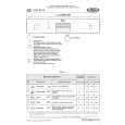 WHIRLPOOL ADG 8515/2 WH Quick Start WHIRLPOOL ADG 8515/2 WH Quick Start