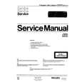 PHILIPS CDC875 Service Manual PHILIPS CDC875 Service Manual