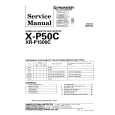PIONEER XRP1500C Service Manual PIONEER XRP1500C Service Manual