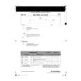 WHIRLPOOL ADG 150/1 BR Quick Start WHIRLPOOL ADG 150/1 BR Quick Start