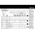 WHIRLPOOL TRAE 6569/1 Quick Start WHIRLPOOL TRAE 6569/1 Quick Start