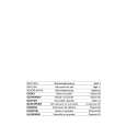 WHIRLPOOL ADL 937/2 IG Owners Manual WHIRLPOOL ADL 937/2 IG Owners Manual