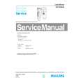 PHILIPS HP6330A Service Manual PHILIPS HP6330A Service Manual