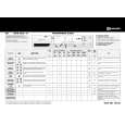 BAUKNECHT WAK 6550-D Quick Start BAUKNECHT WAK 6550-D Quick Start