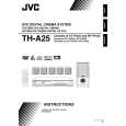JVC XV-THA25 Owners Manual JVC XV-THA25 Owners Manual