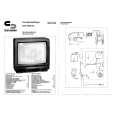 SCHNEIDER STV3663 Service Manual SCHNEIDER STV3663 Service Manual