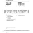 PHILIPS 14PV22501 Service Manual PHILIPS 14PV22501 Service Manual