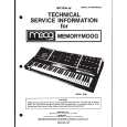 MOOG MEMORYMOOG 345 Service Manual MOOG MEMORYMOOG 345 Service Manual