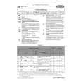 WHIRLPOOL WP 75/1 Quick Start WHIRLPOOL WP 75/1 Quick Start