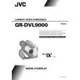 JVC GR-DVL9000U(C) Owners Manual JVC GR-DVL9000U(C) Owners Manual