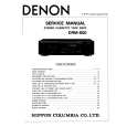 DENON DRM-600 Service Manual DENON DRM-600 Service Manual