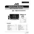 JVC UXT4 Service Manual JVC UXT4 Service Manual