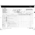 WHIRLPOOL AWM 8000 KOREA Quick Start WHIRLPOOL AWM 8000 KOREA Quick Start