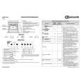 BAUKNECHT ELZE 5163/IN Quick Start BAUKNECHT ELZE 5163/IN Quick Start