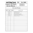 HITACHI 42HDS52 Owners Manual HITACHI 42HDS52 Owners Manual