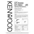 KENWOOD DPR894 Owners Manual KENWOOD DPR894 Owners Manual