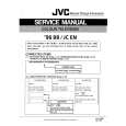 JVC 96JCEN Service Manual JVC 96JCEN Service Manual