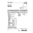 PHILIPS 32PW5407/21 Service Manual PHILIPS 32PW5407/21 Service Manual