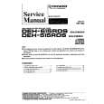 PIONEER DEH515RDS Service Manual PIONEER DEH515RDS Service Manual