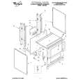 WHIRLPOOL SF3020SWN2 Parts Catalog WHIRLPOOL SF3020SWN2 Parts Catalog